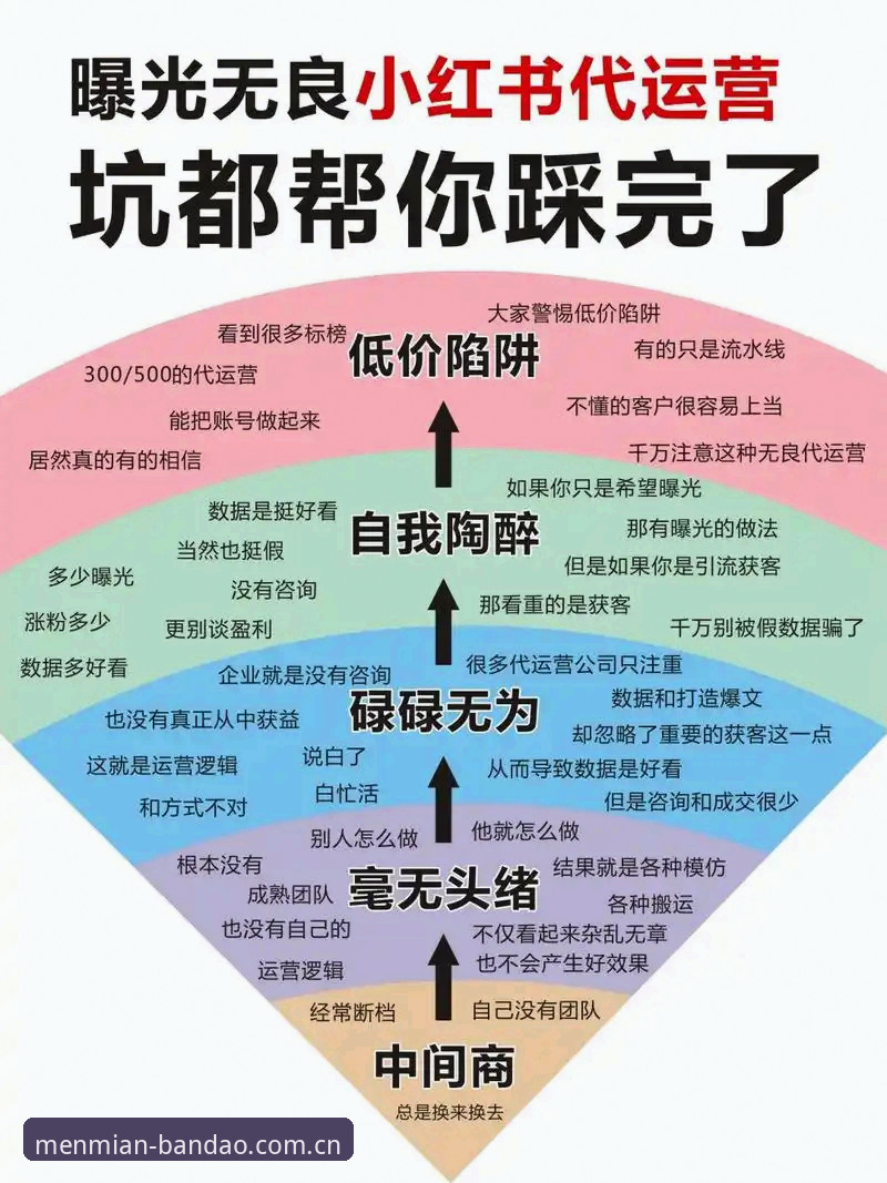 揭秘！半岛体育平台的“门面”背后，藏了多少坑？看完这篇，别再踩雷了